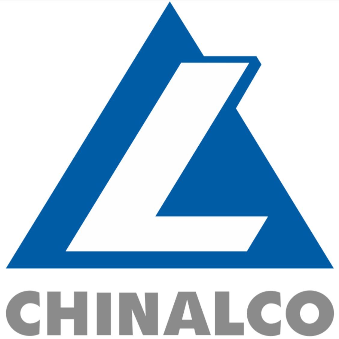 CHINALCO Luoyang